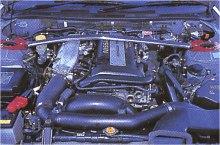 The engine of Silvia